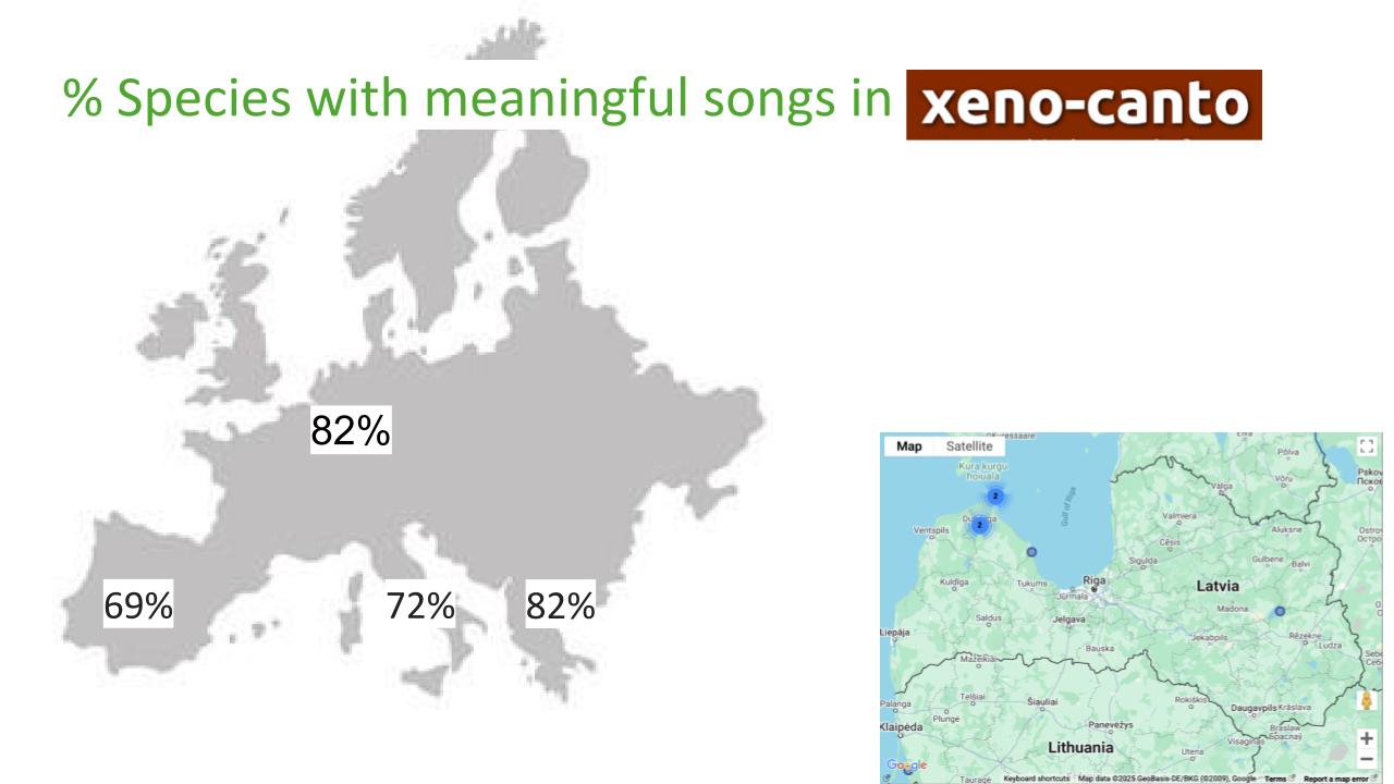 2025-01 Latvia talk Latvia in Xeno Canto